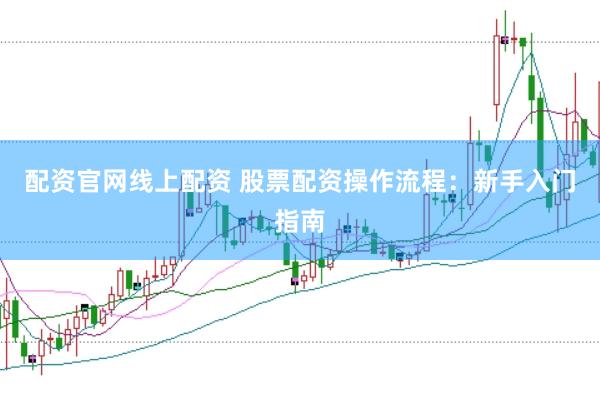 配资官网线上配资 股票配资操作流程：新手入门指南