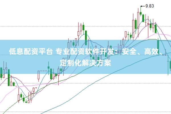低息配资平台 专业配资软件开发：安全、高效、定制化解决方案