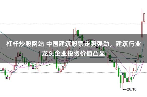 杠杆炒股网站 中国建筑股票走势强劲，建筑行业龙头企业投资价值凸显